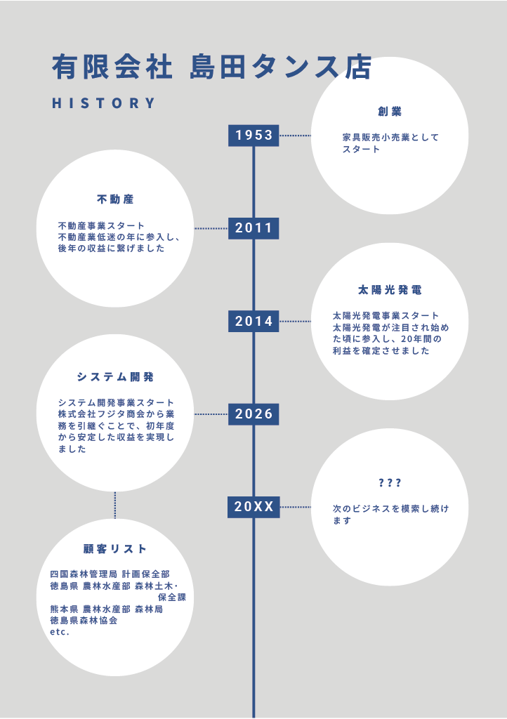 サンプル画像